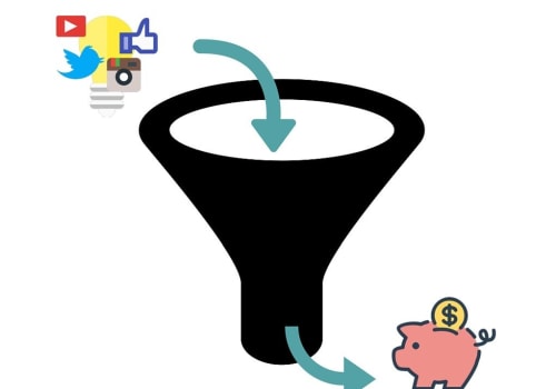 Is a Sales Funnel Worth It? A Comprehensive Guide